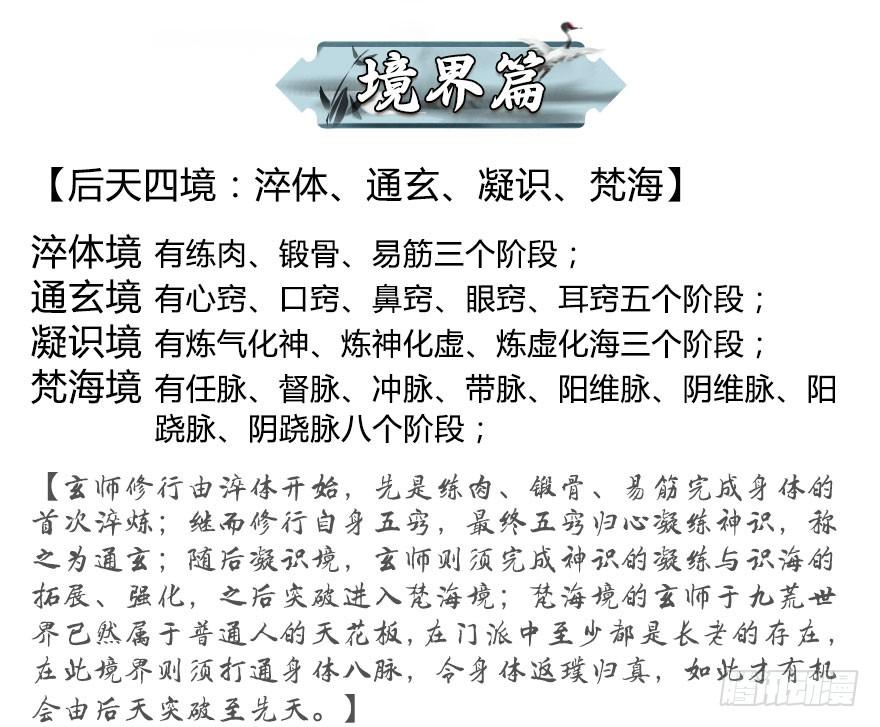 堕玄师180话：酒公子现身