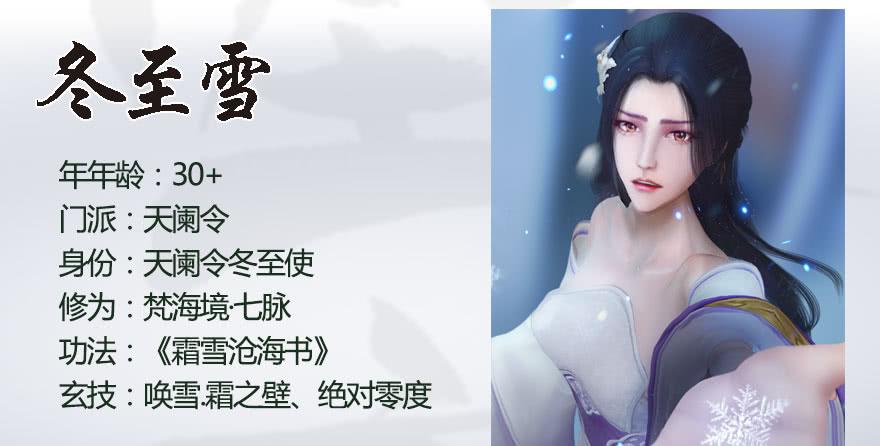堕玄师180话：酒公子现身