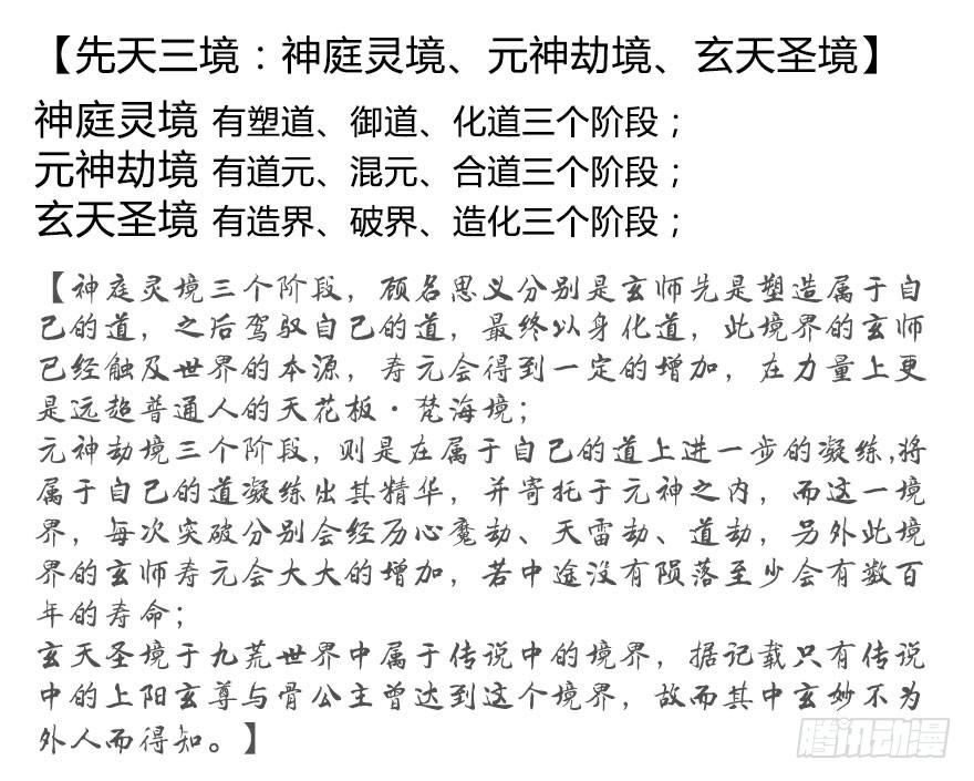 堕玄师180话：酒公子现身