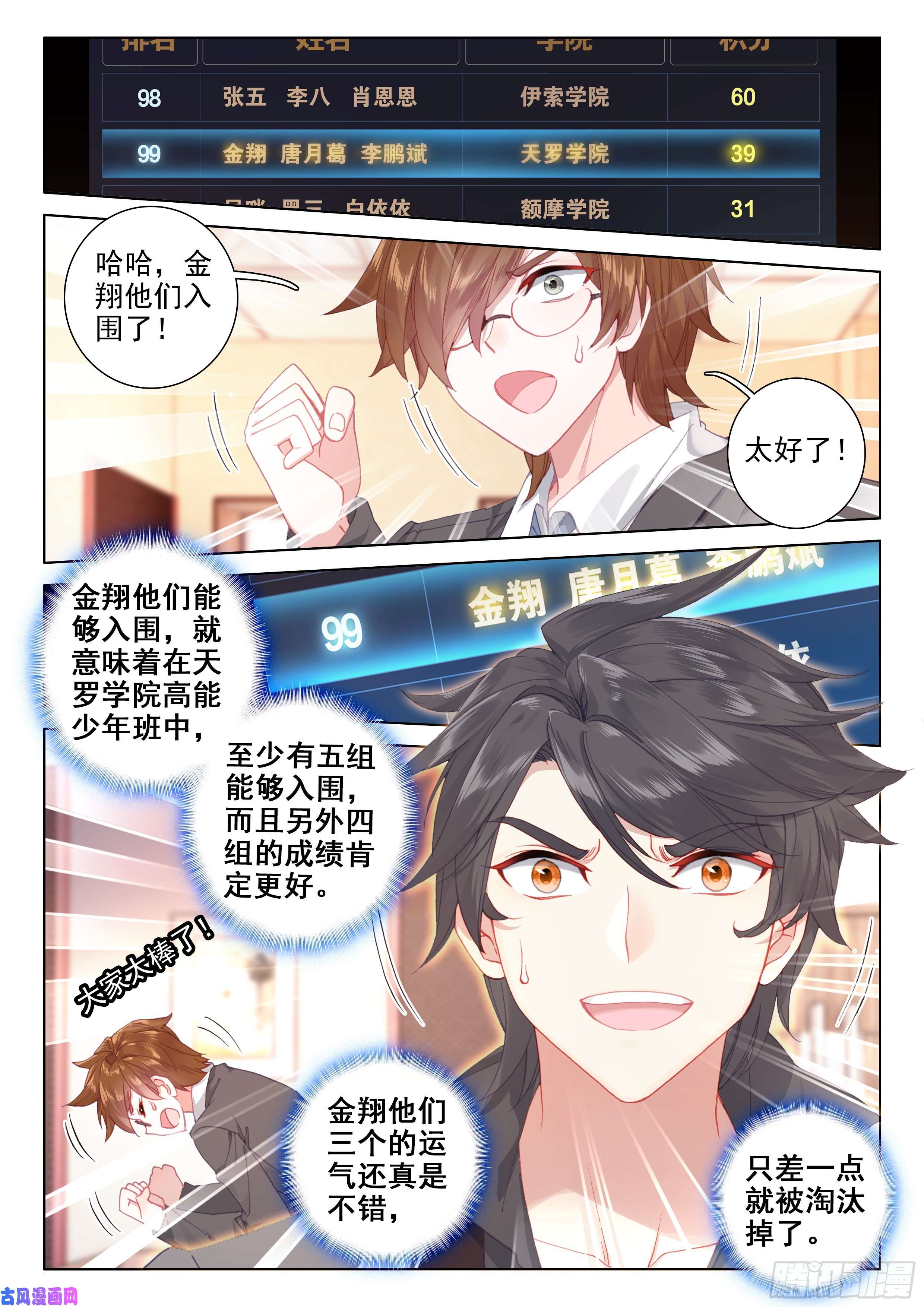 斗罗大陆4终极斗罗海选总成绩