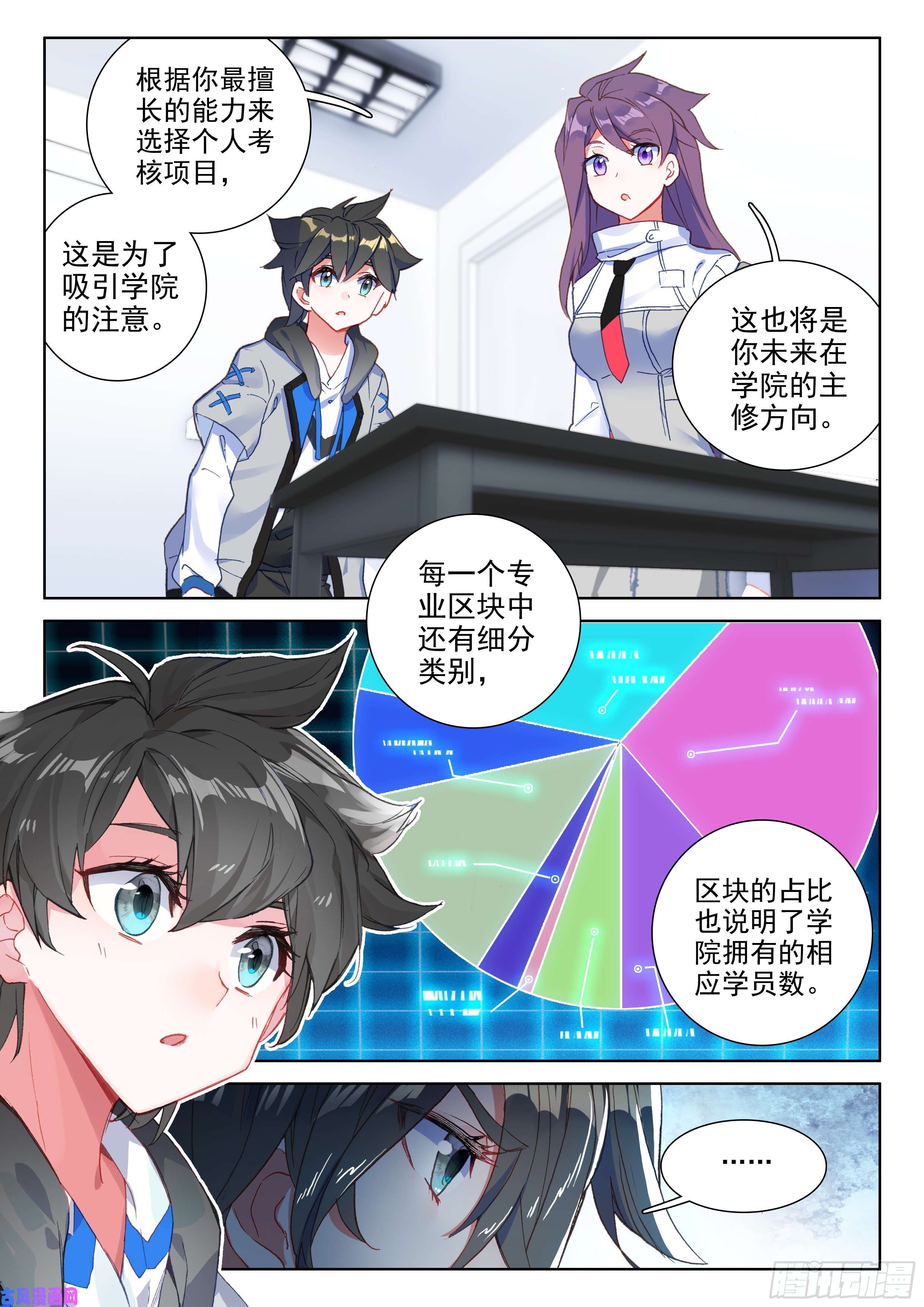 斗罗大陆4终极斗罗个人考核