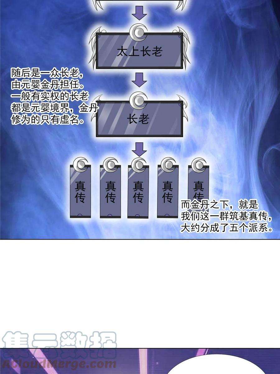 武功自动修炼：我在魔教修成佛皇019 美人相邀