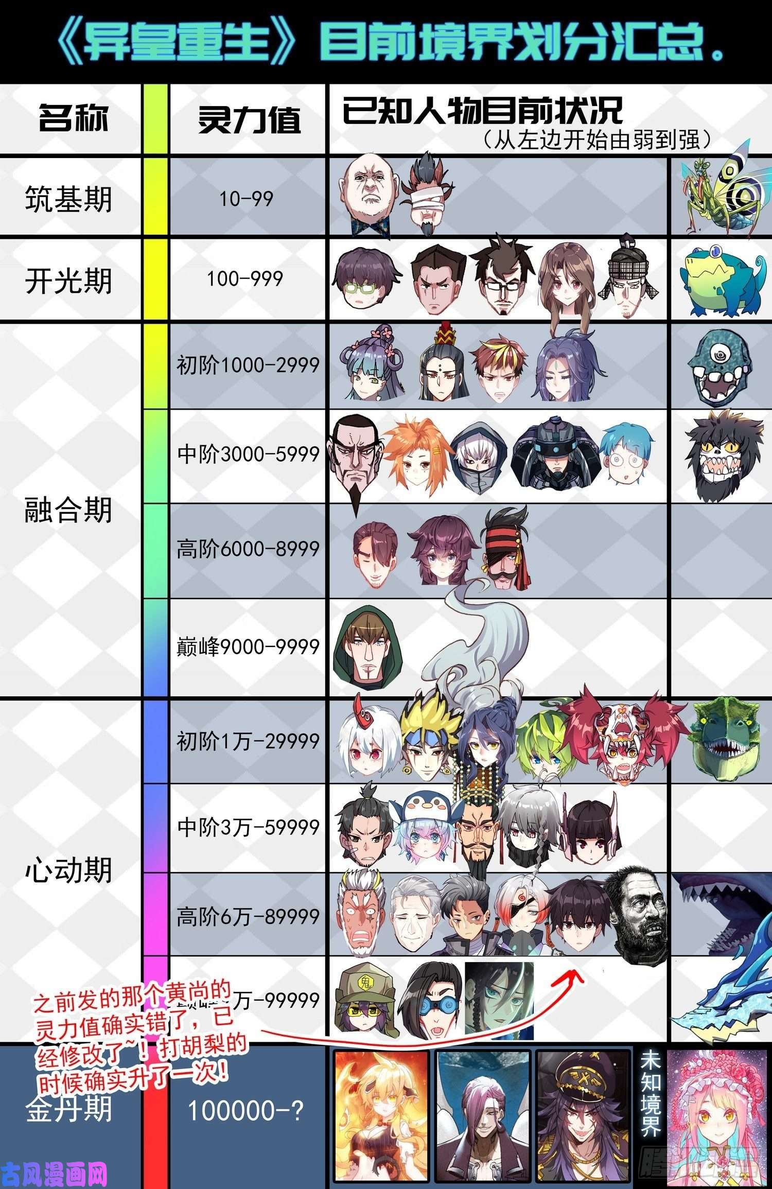 异皇重生218组织在靠近