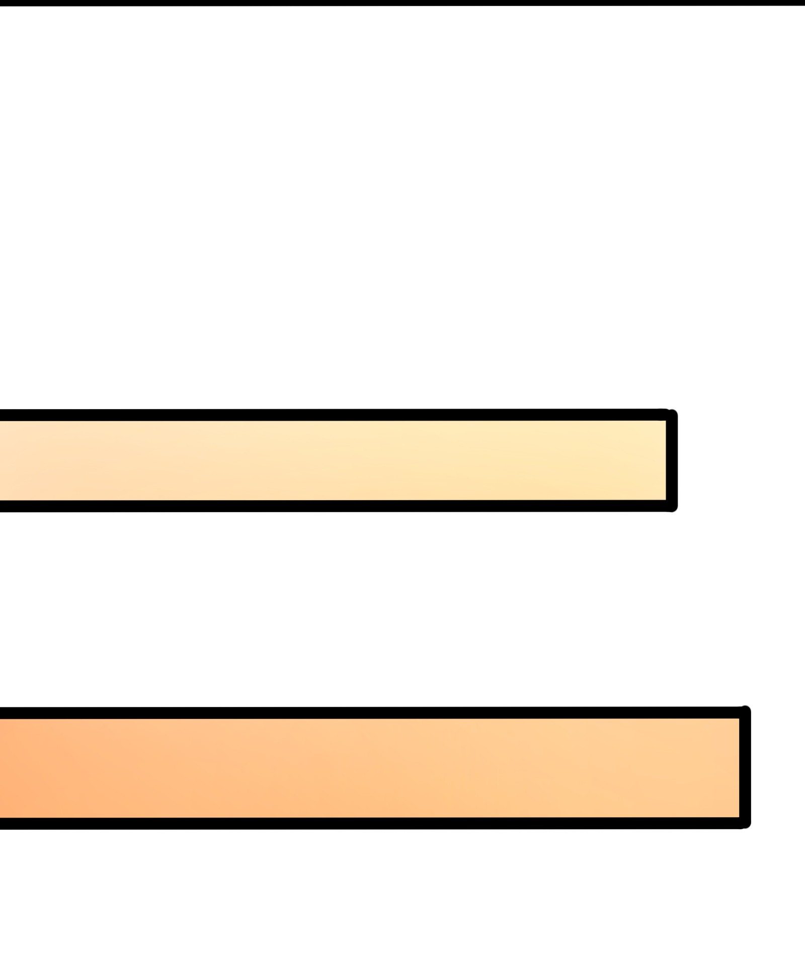 穿越成了修仙游戏的反派大少爷005 脱衣疗伤