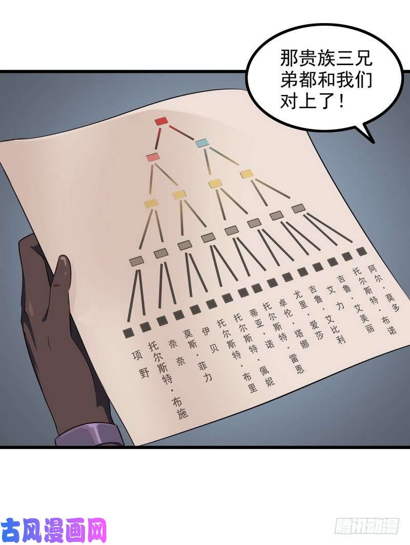 我老婆是魔王大人八十七