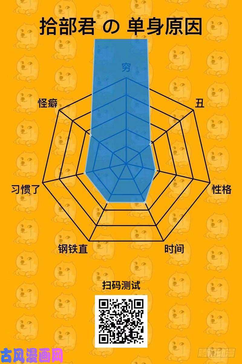 我老婆是魔王大人167