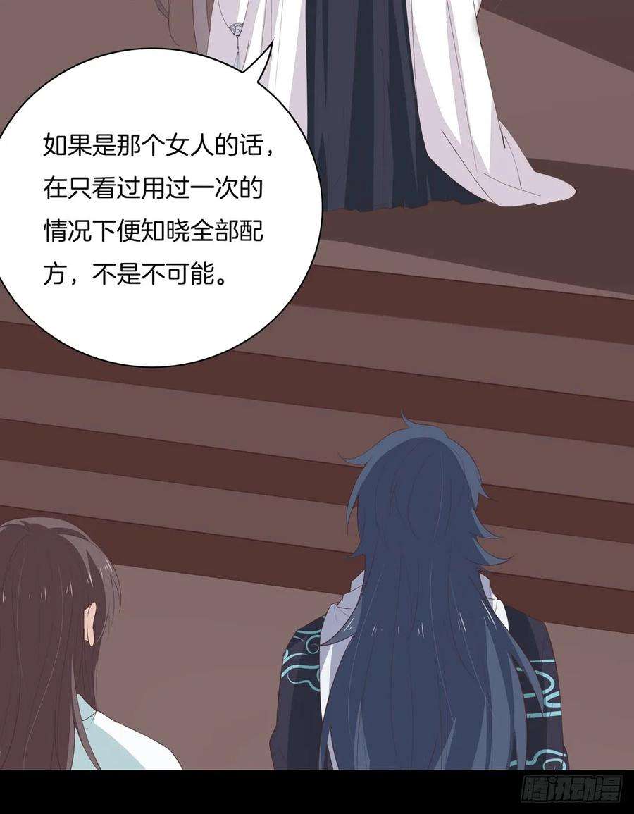 至尊瞳术师：绝世大小姐二十七话 邪医鬼瞳