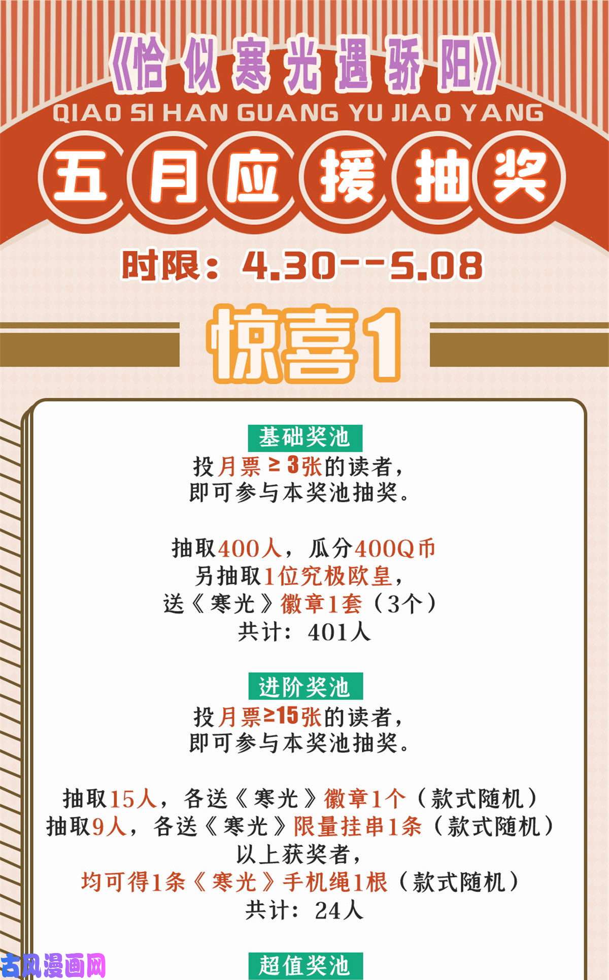 恰似寒光遇骄阳第282话 喝酒吗？
