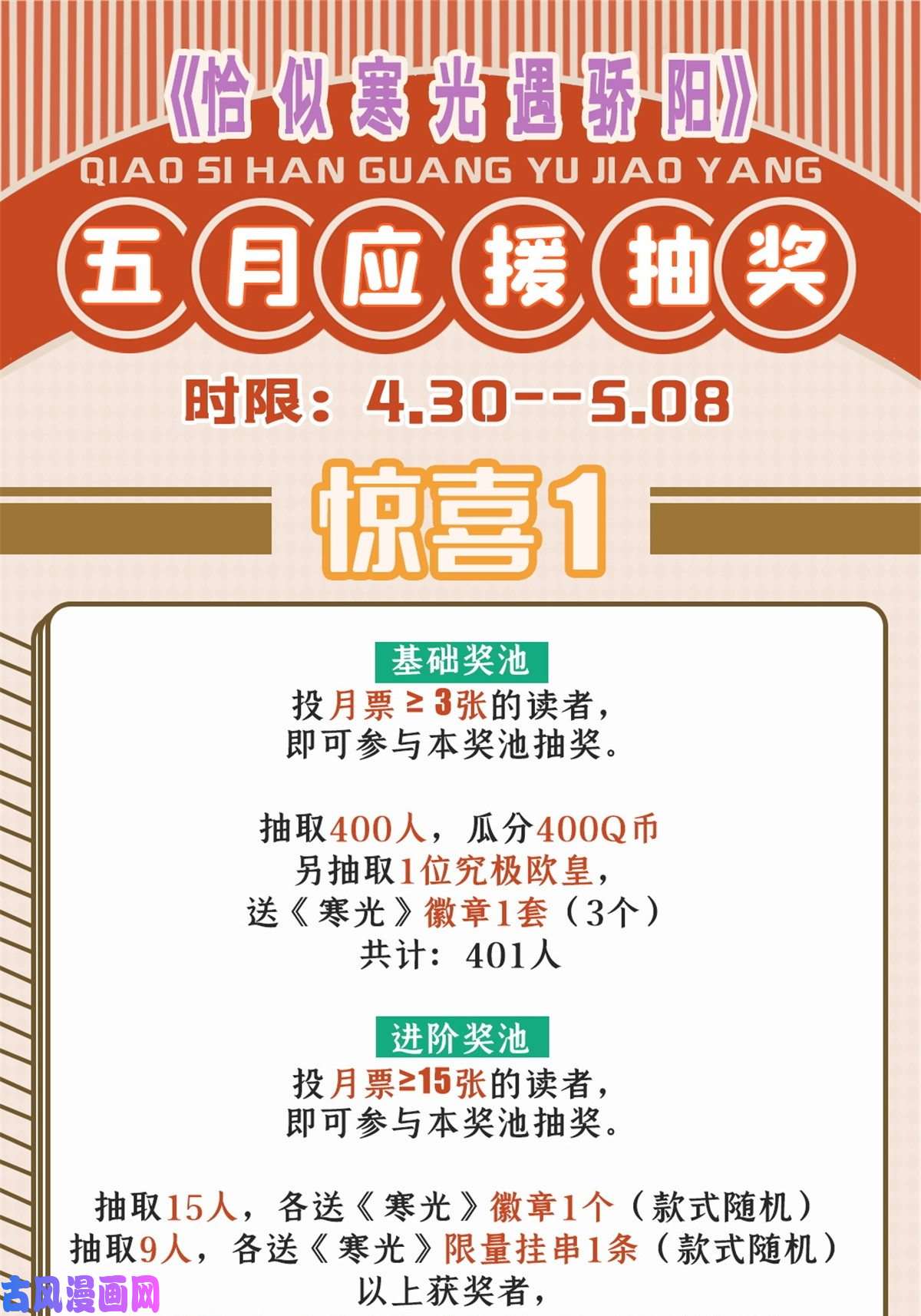 恰似寒光遇骄阳第283话 纪皇的颜值