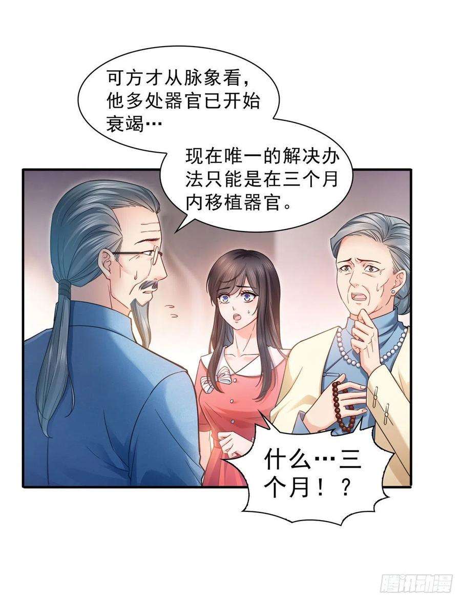 恰似寒光遇骄阳一百二十三话 器官移植？