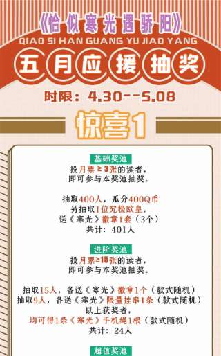 恰似寒光遇骄阳281话 难以置信的来电