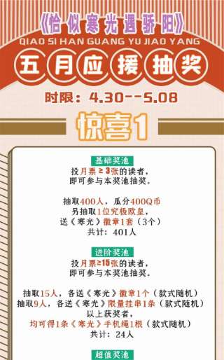 恰似寒光遇骄阳282话 喝酒吗？
