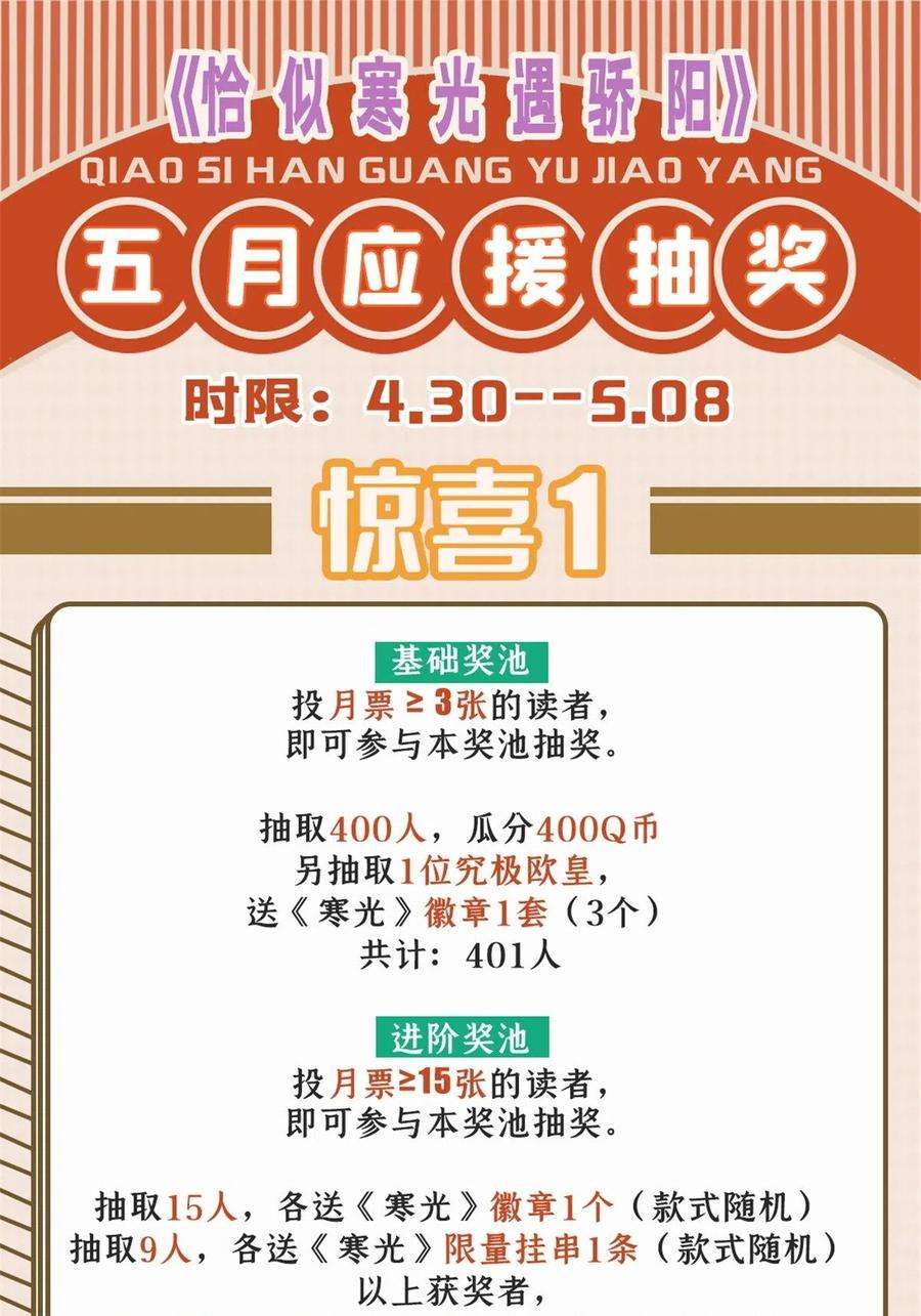 恰似寒光遇骄阳283话 纪皇的颜值