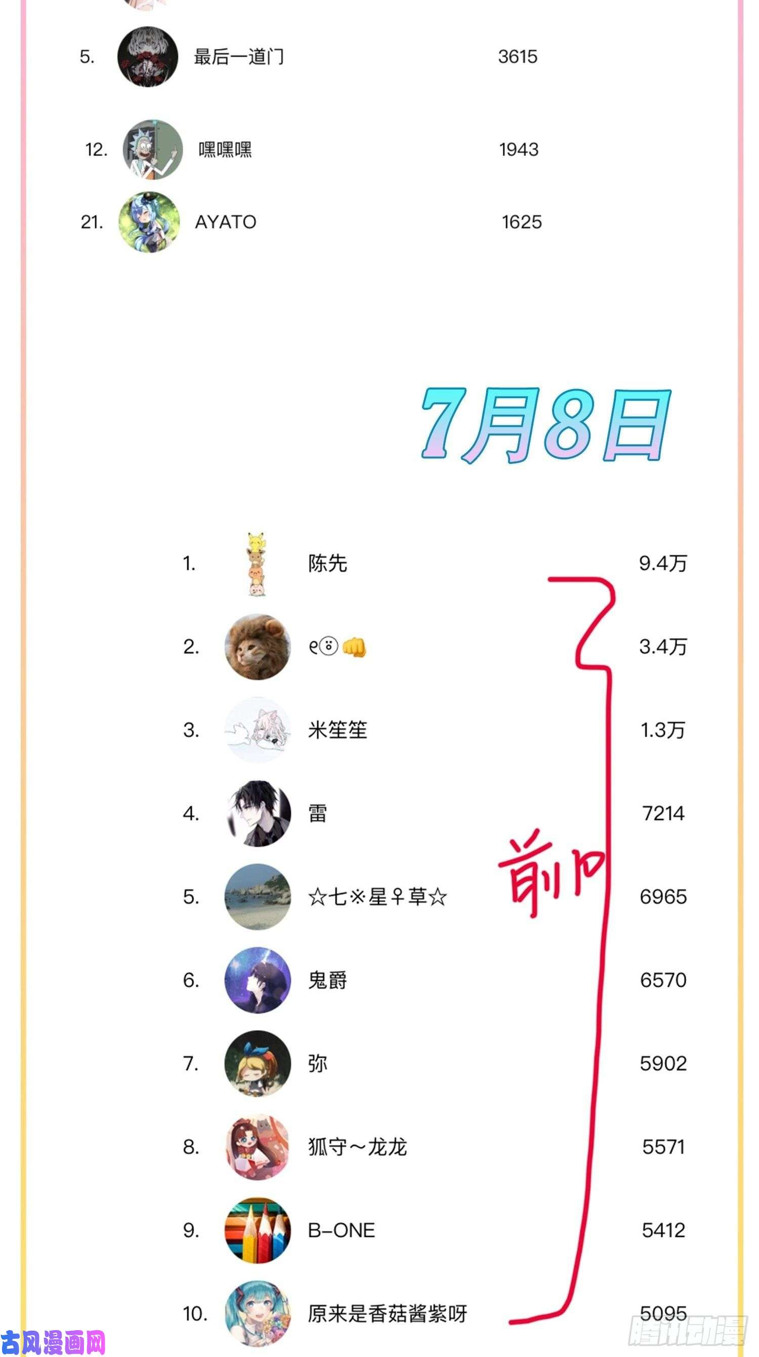 大王饶命257 入梦大法