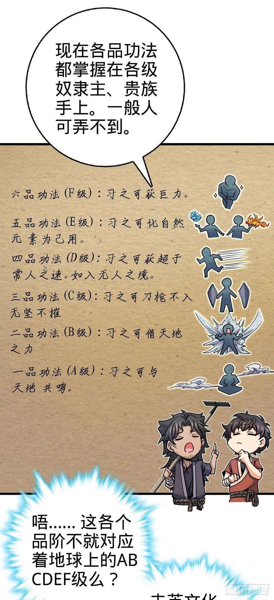 大王饶命497 奴隶印记