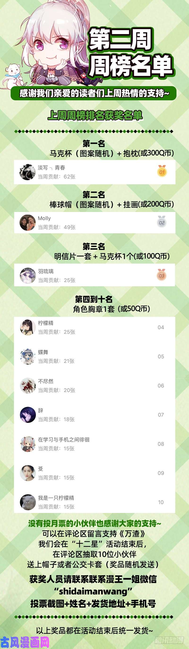 万渣朝凰女人，你敢拒绝我？