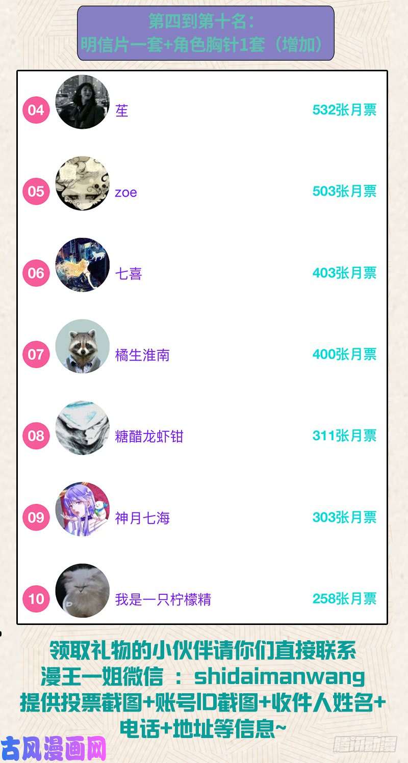 万渣朝凰这些男人，我都要！
