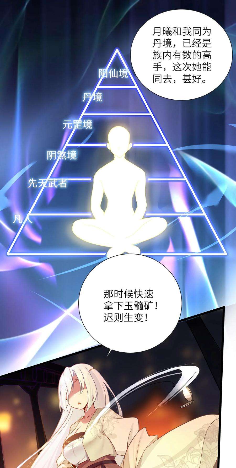 娘子竟是未来暴君女帝007 坦白