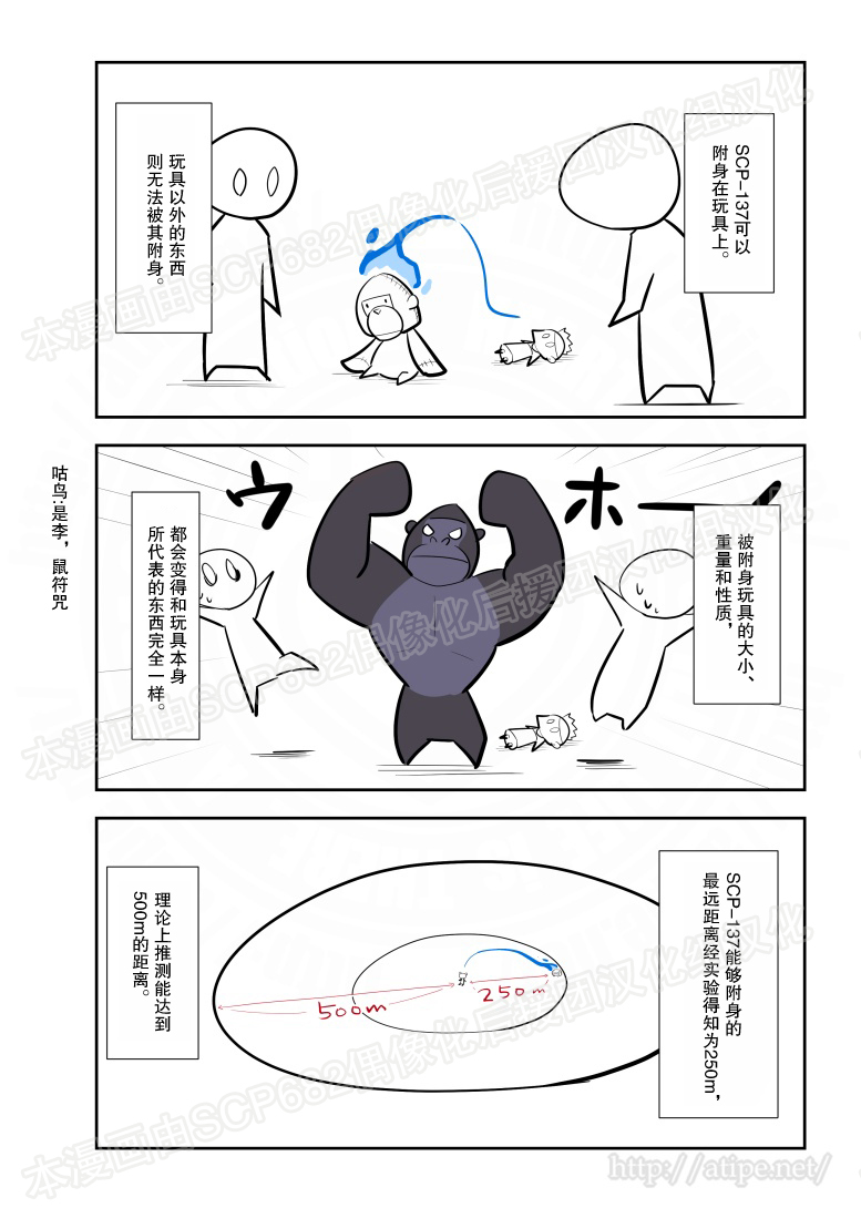 简明易懂的SCP第81话