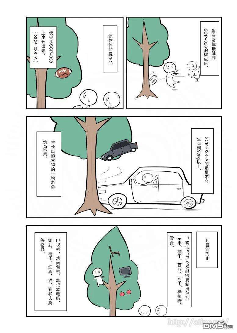 简明易懂的SCP145话