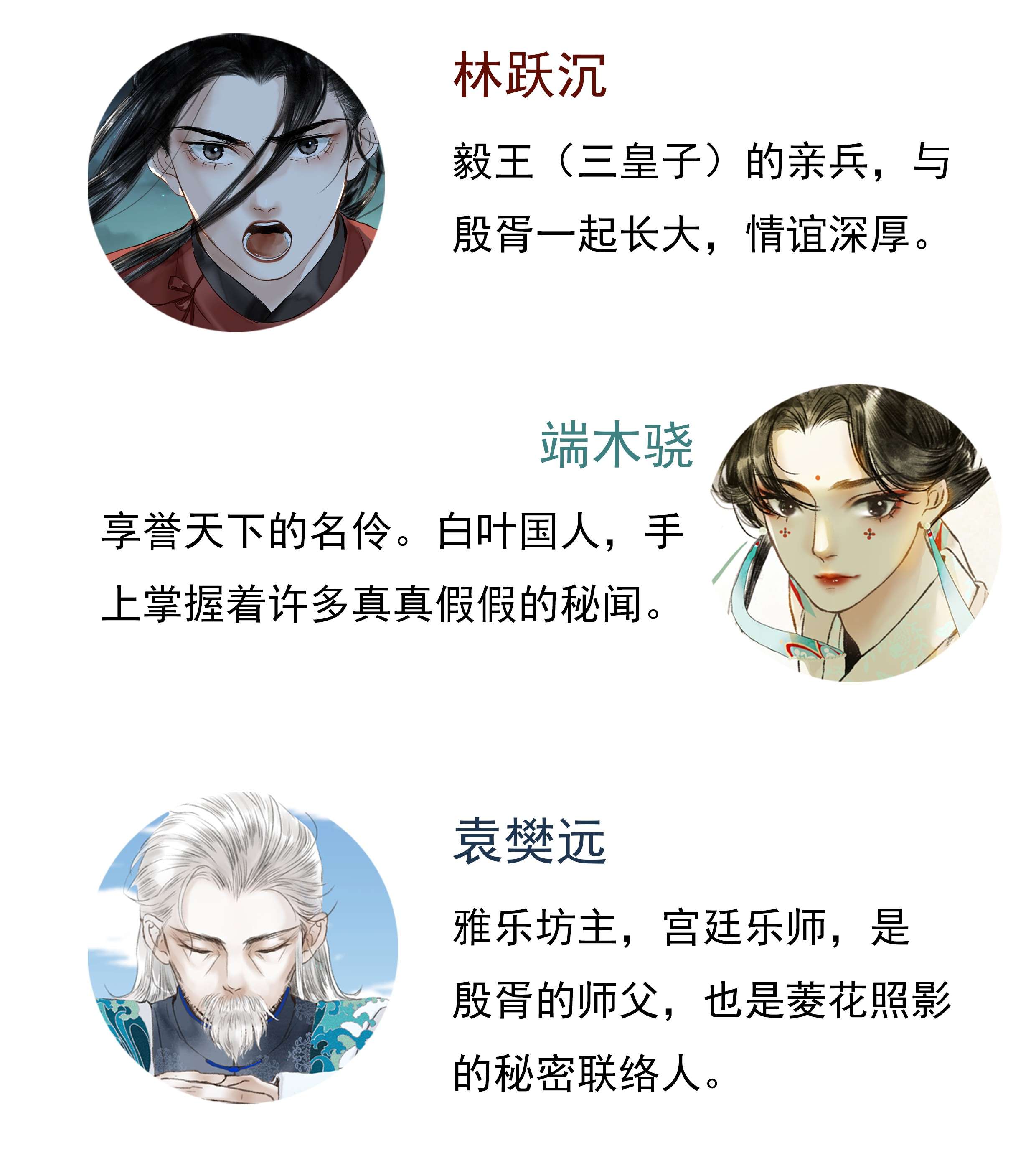 朔风歌06 第六话 宸国