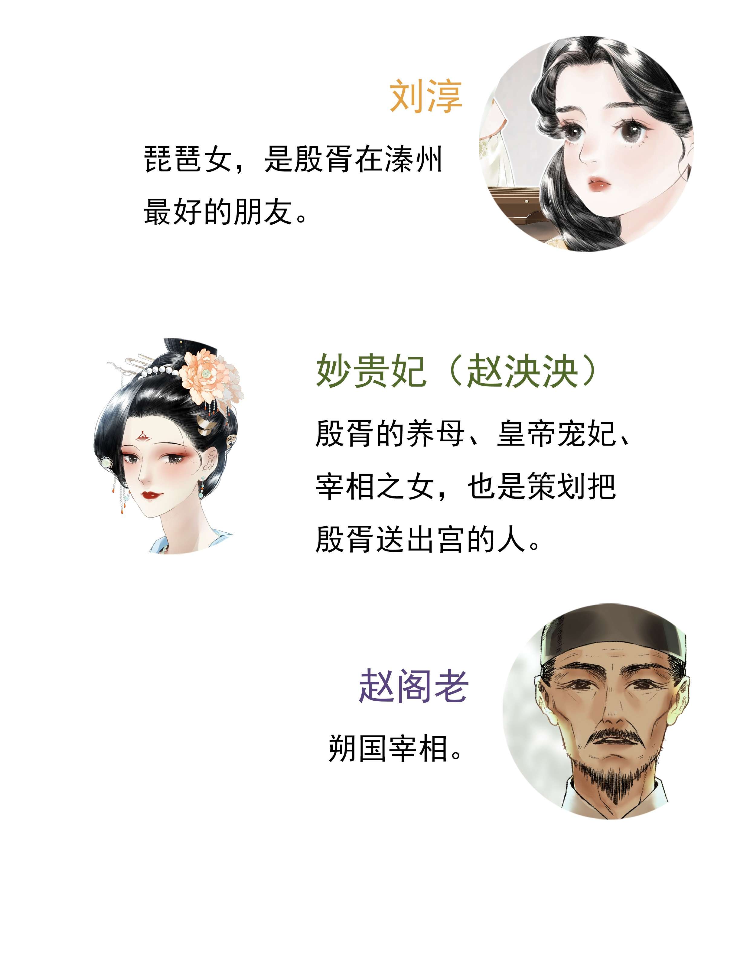朔风歌06 第六话 宸国