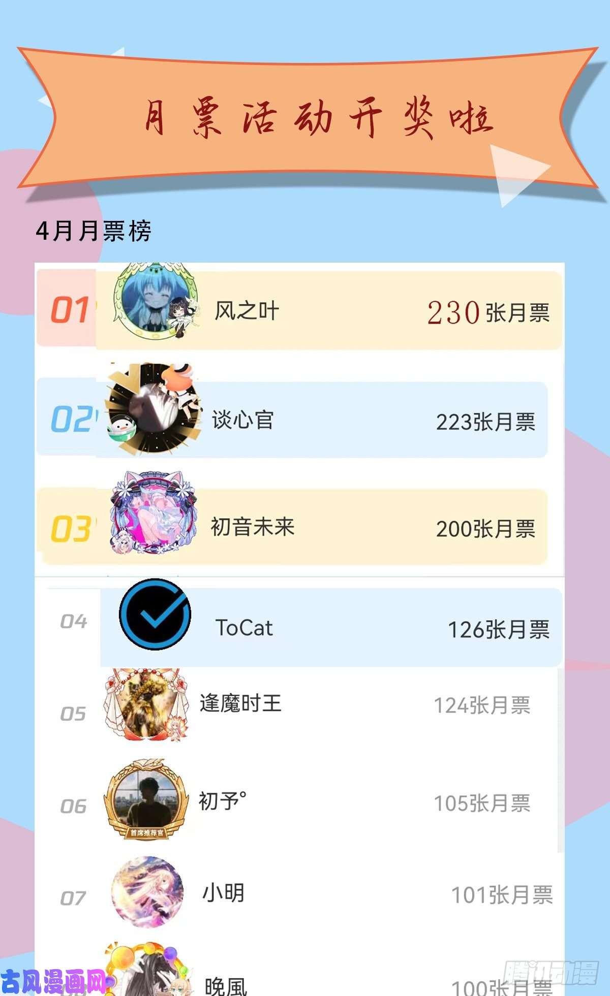 开局就无敌第35话 同床
