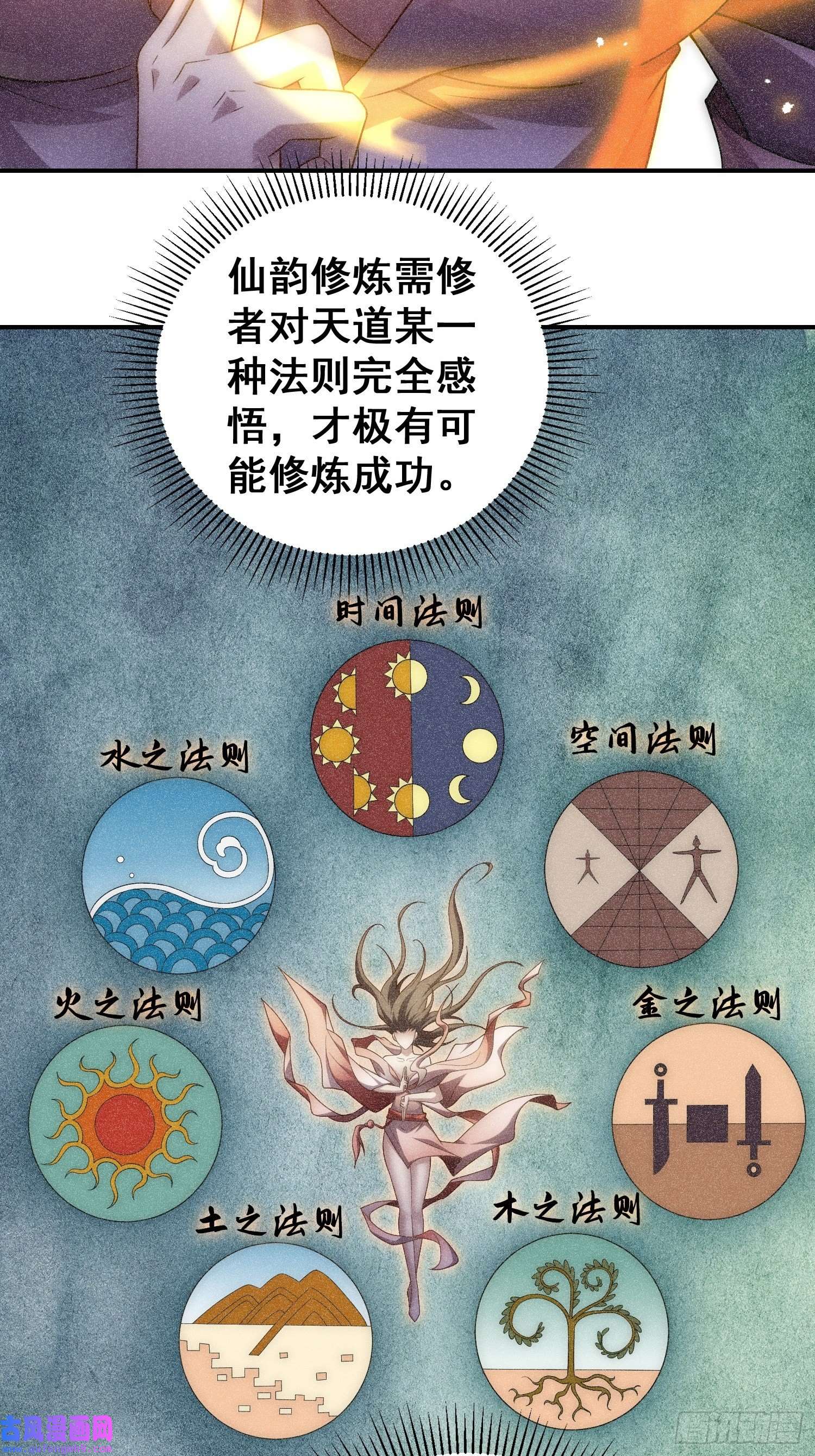 开局就无敌第45话 陈长安造仙！