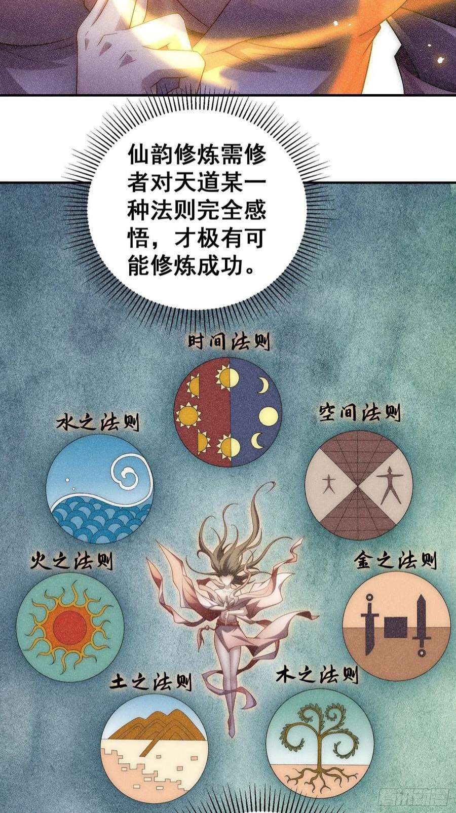 开局就无敌45话 陈长安造仙！