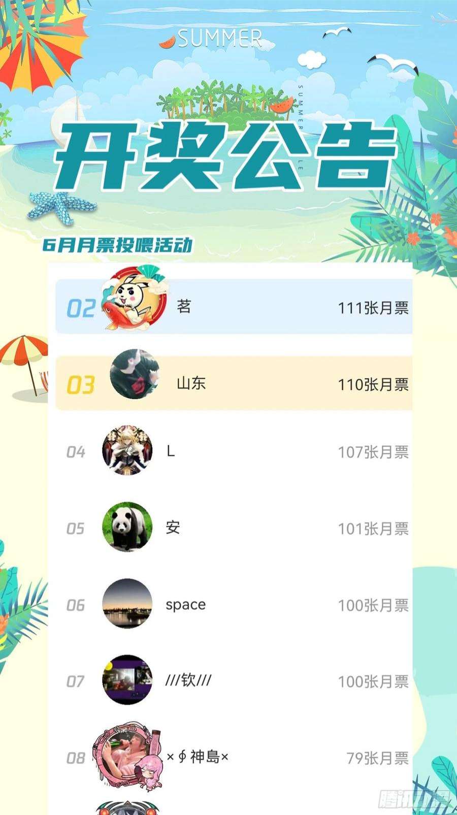 开局就无敌47话 长安，一起洗澡吗？