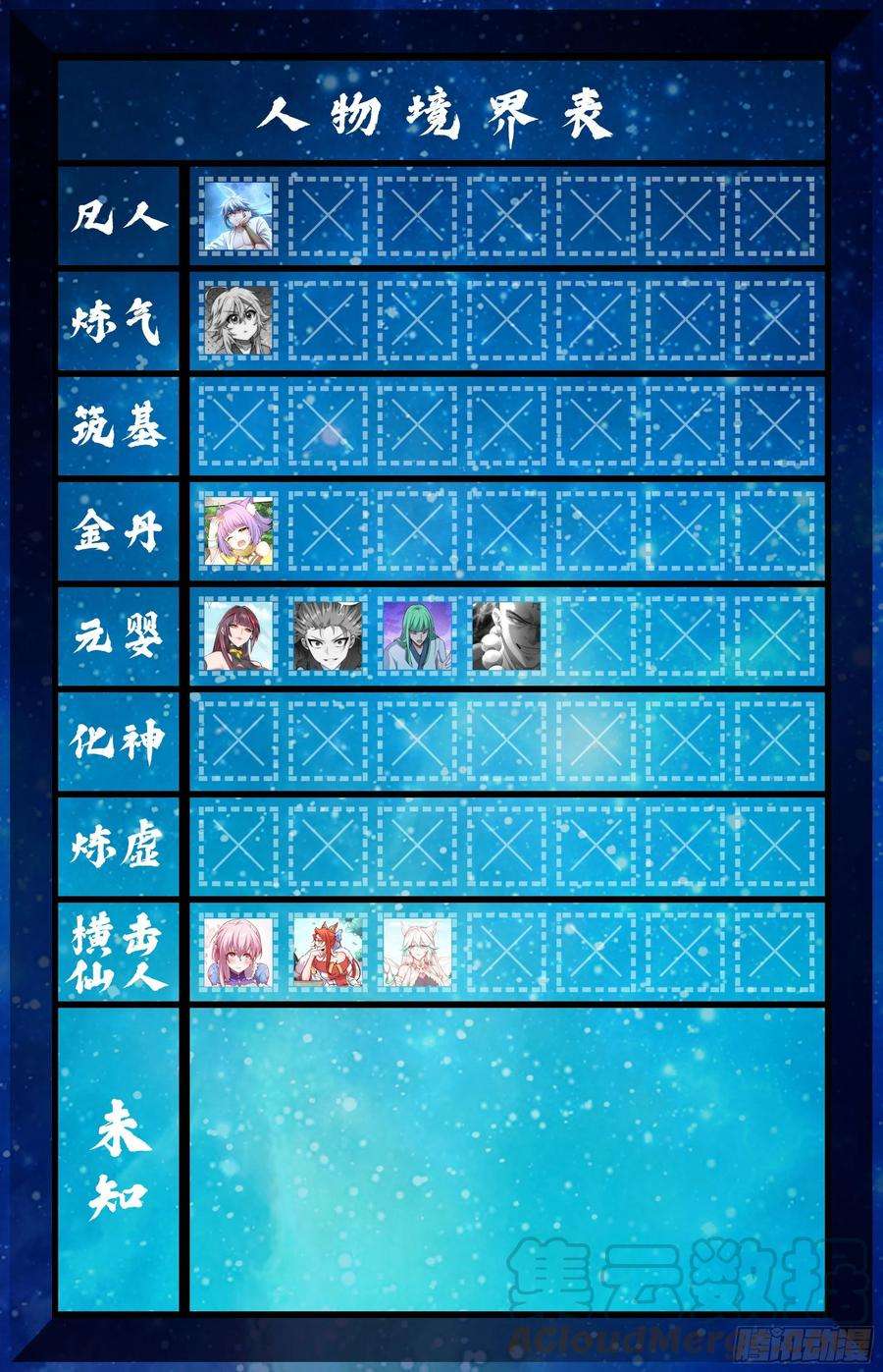 开局就无敌51话 特殊任务出现！