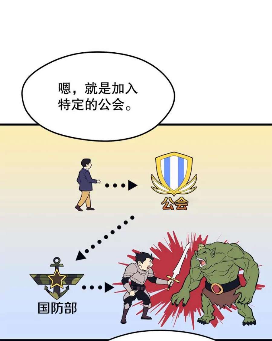 地铁站的亡灵巫师21.创立公会（1）