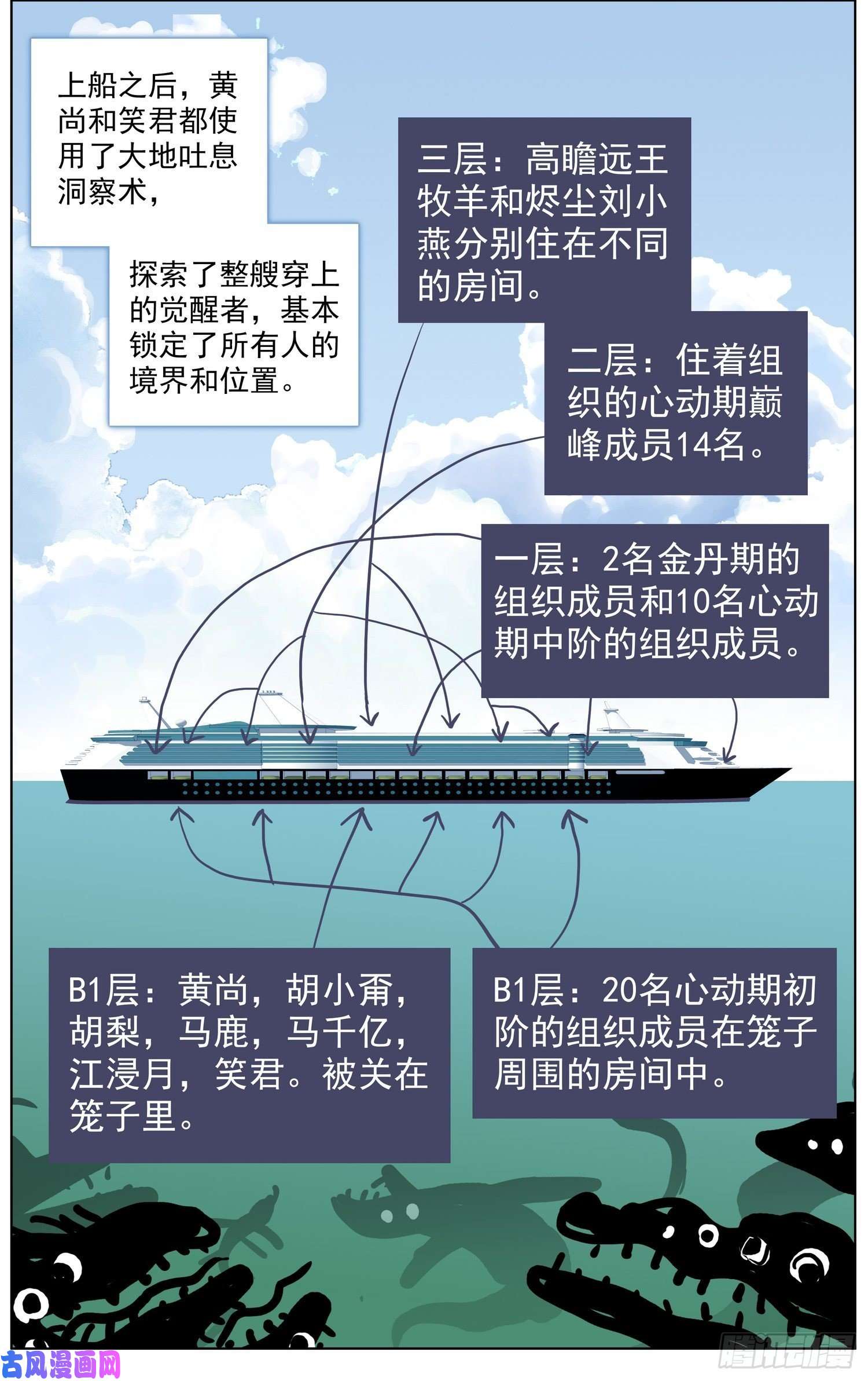 异皇重生229意外登船