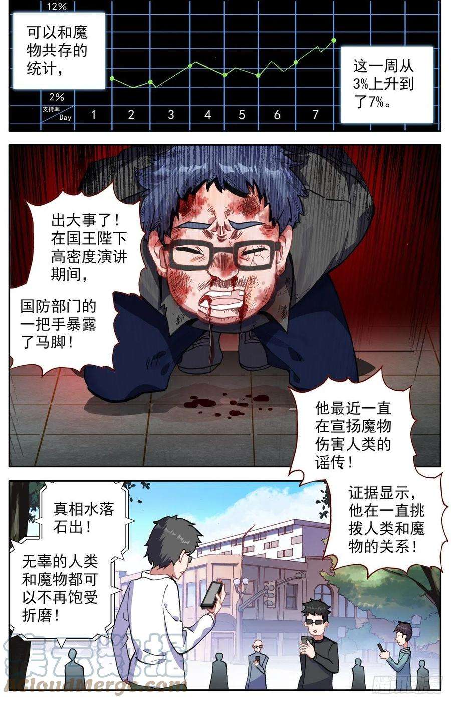 异皇重生293-顺利推进