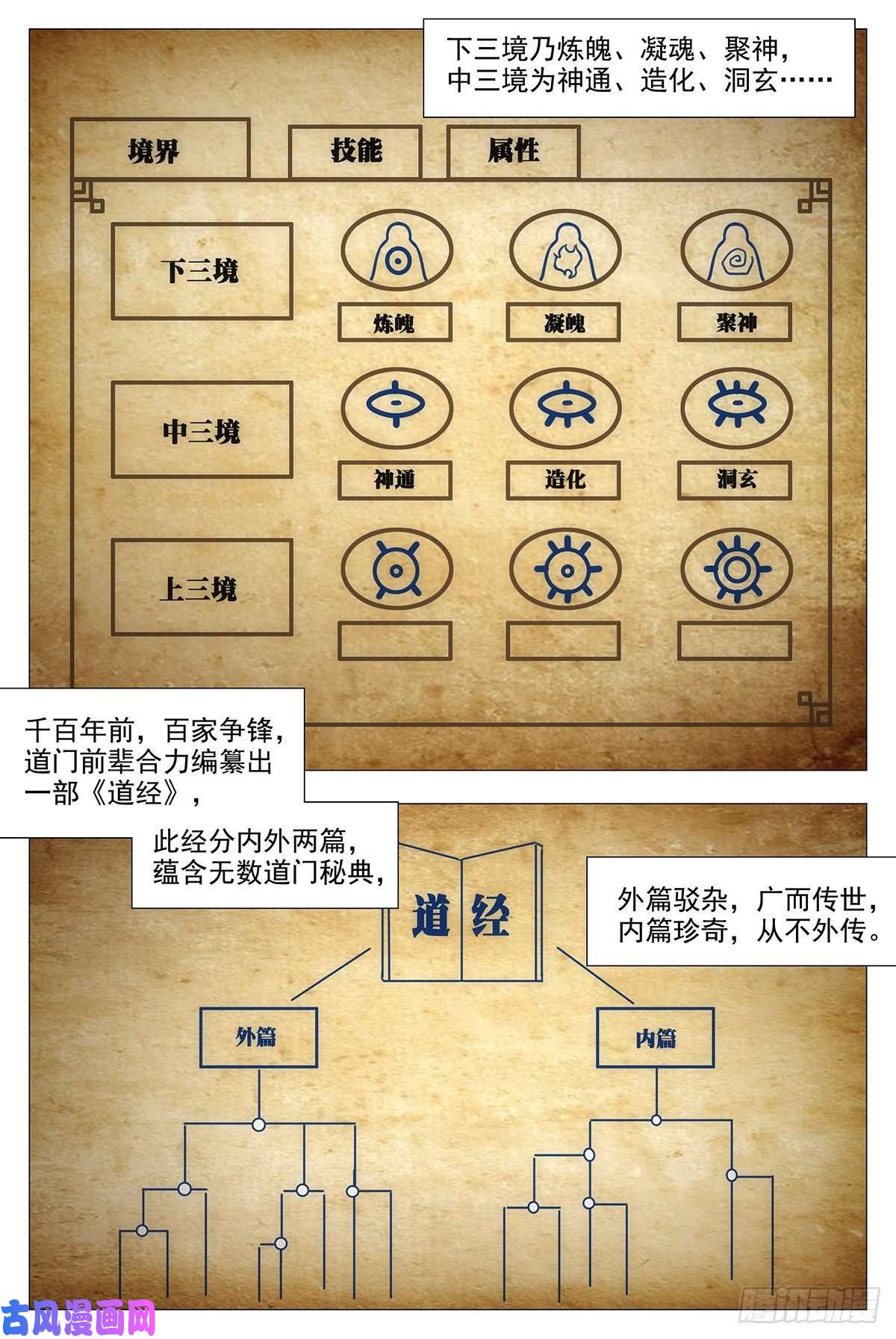 大周仙吏013