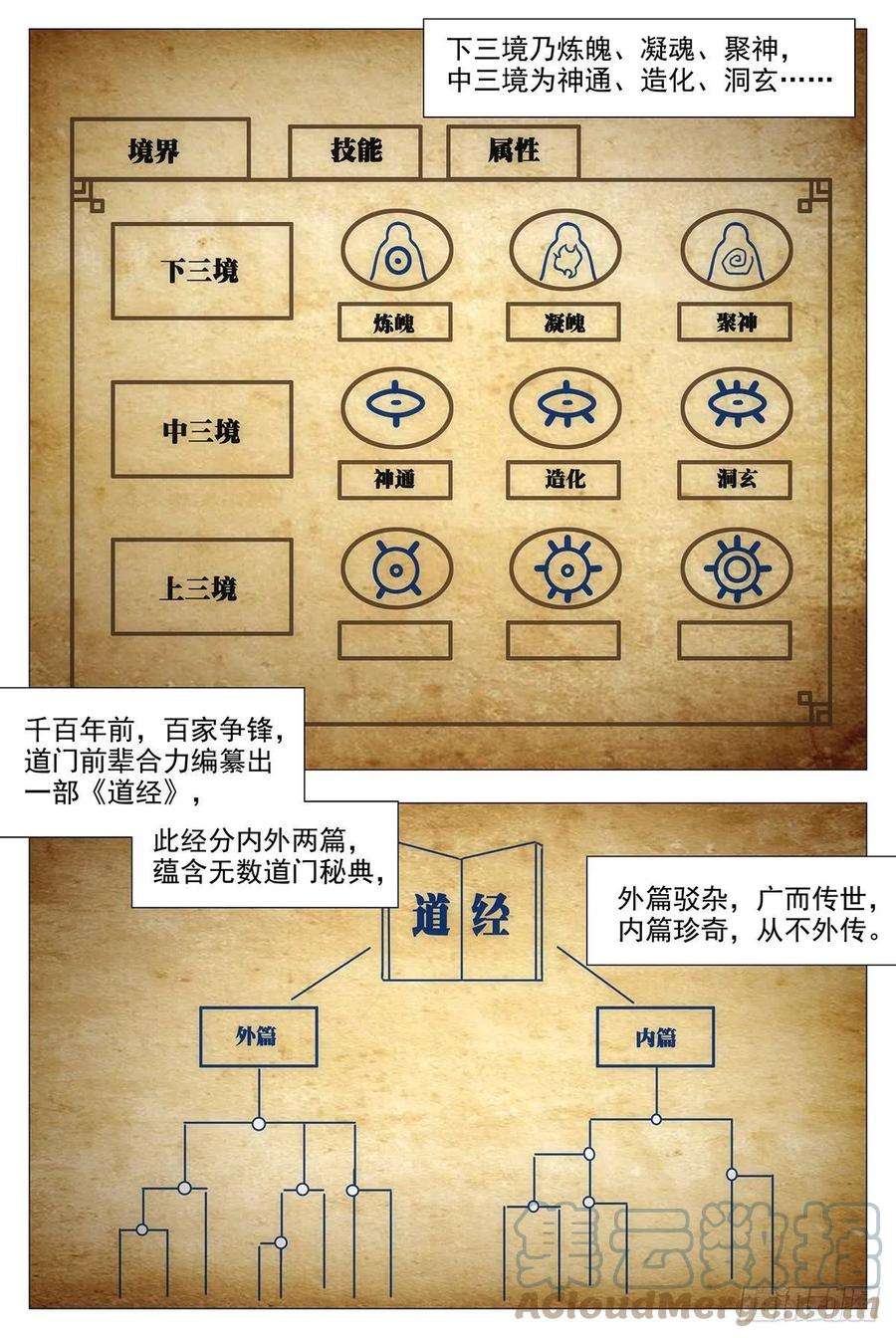 大周仙吏013头儿的青虹剑