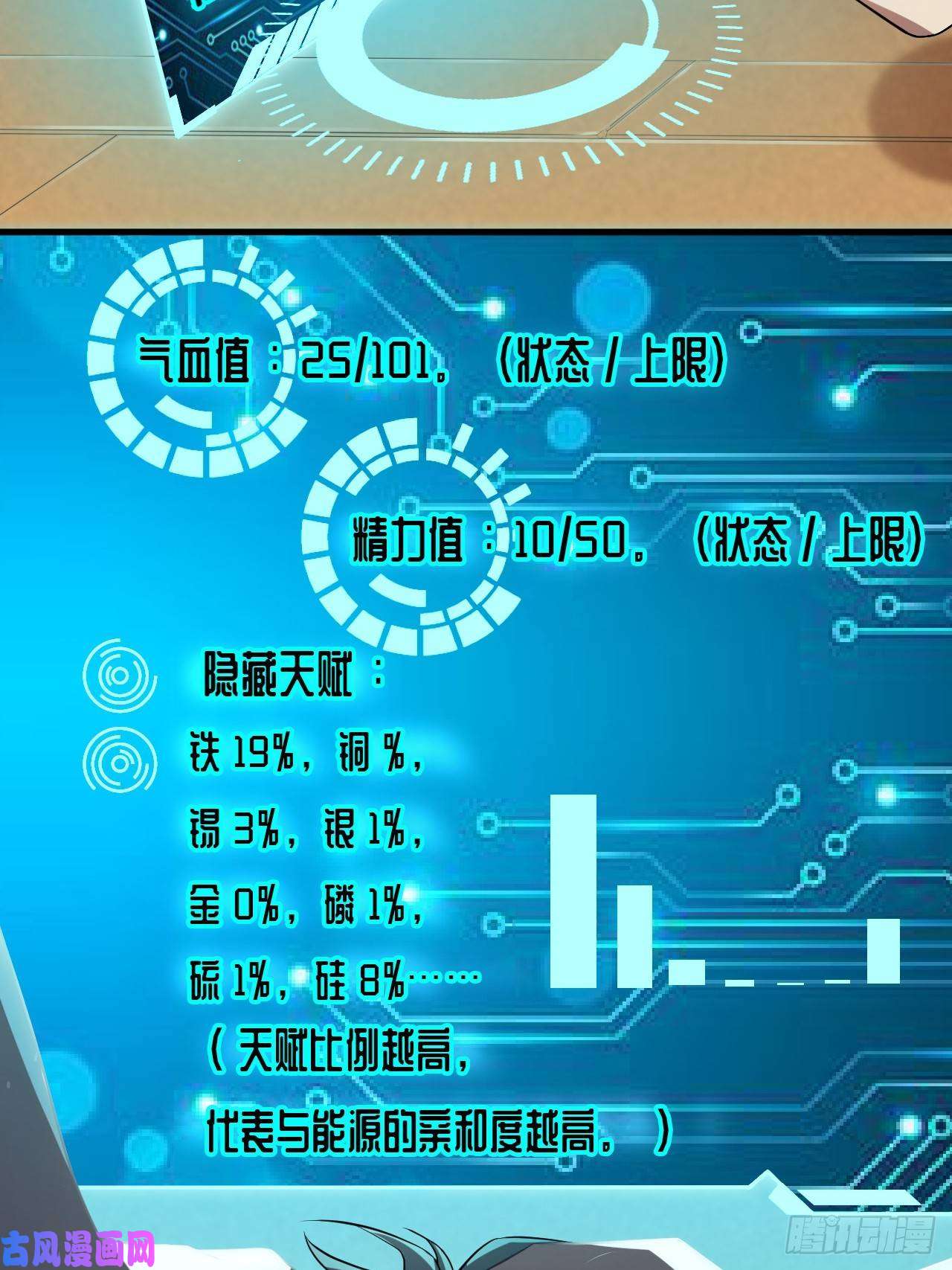 高能来袭008最强的洗礼