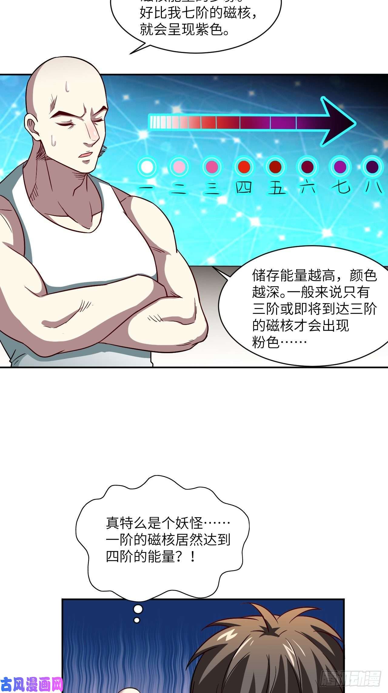 高能来袭073东都战榜