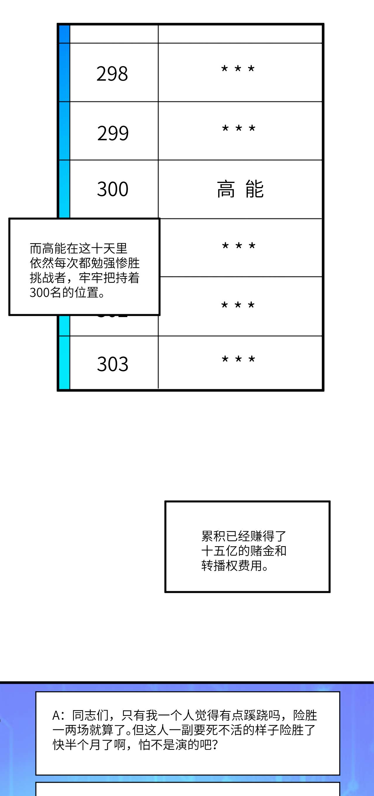 高能来袭第150话 捅自家军部！