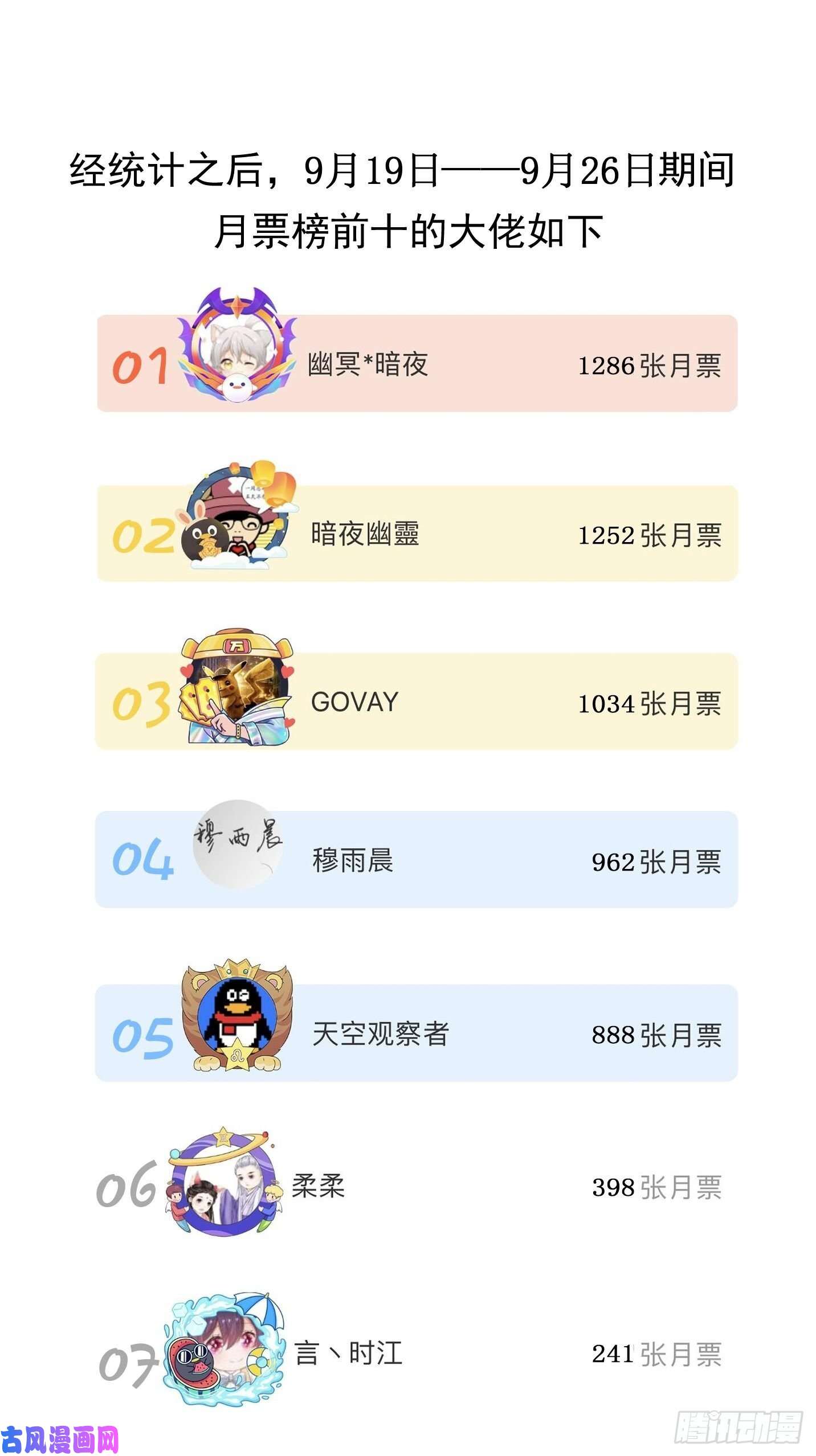 开局一座山第一百一十八话：我们比无耻