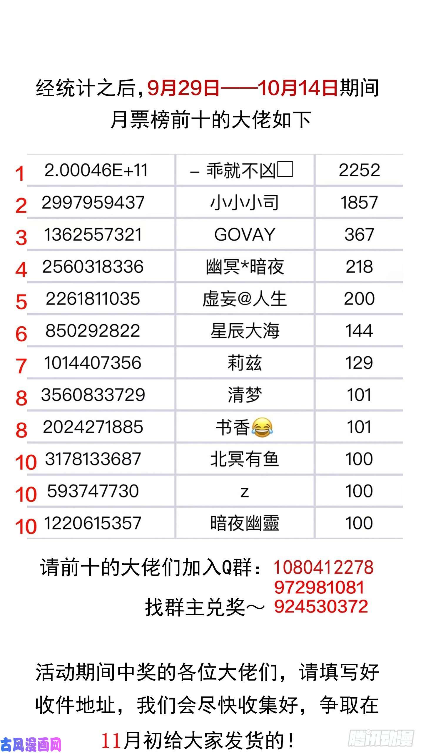 开局一座山第一百四十二话：杜老大