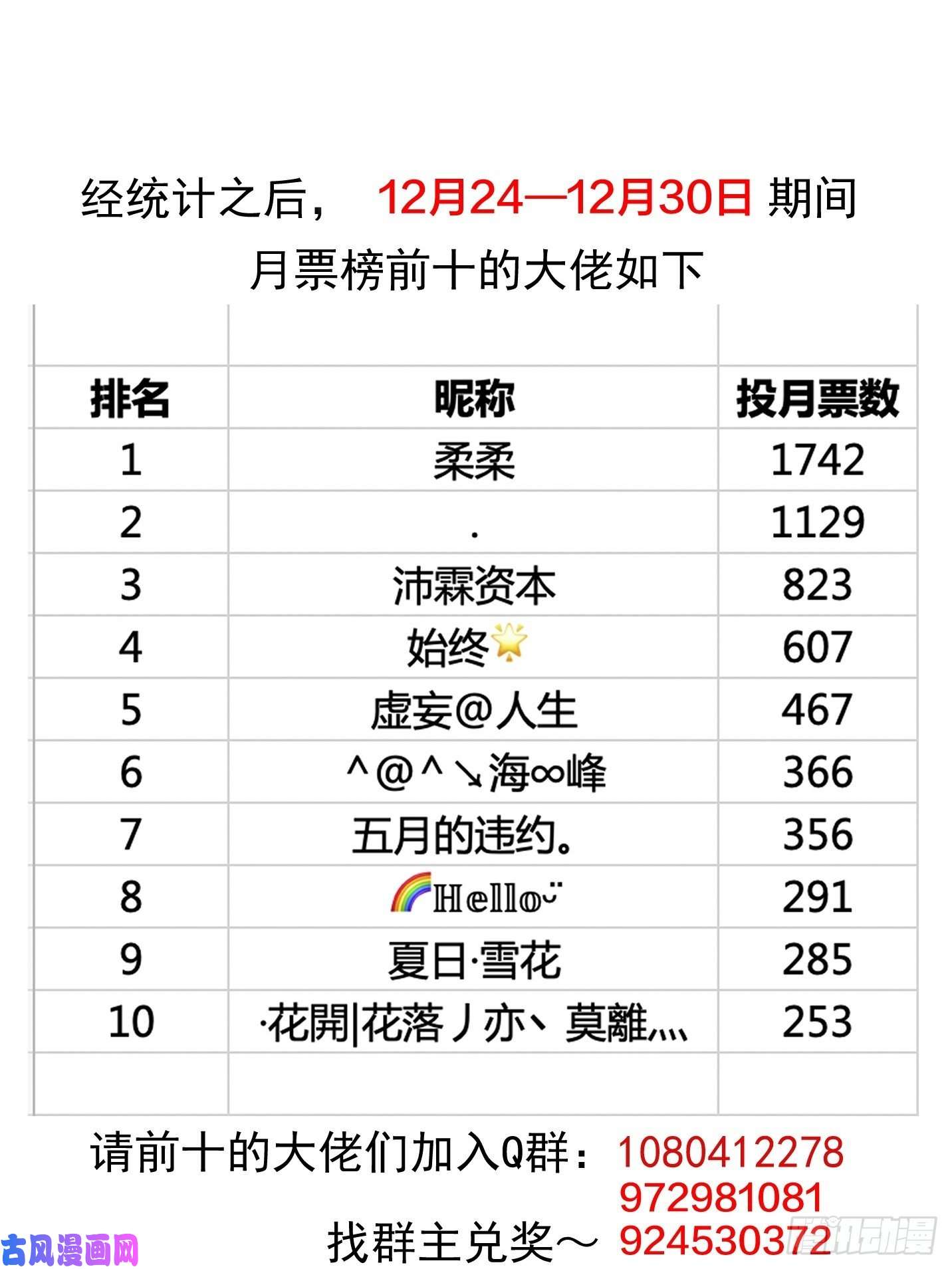 开局一座山第二百零八话：你以后就跟我混吧
