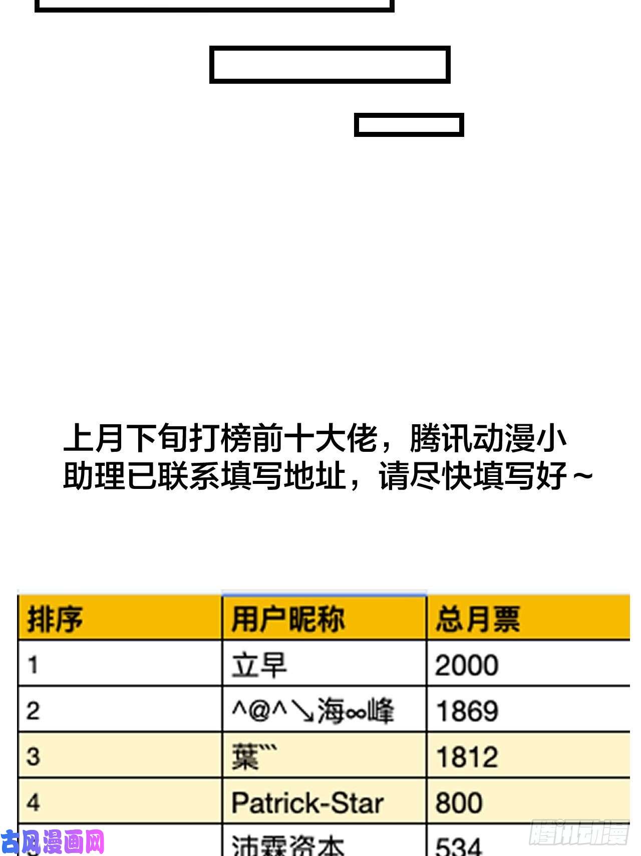 开局一座山第二百九十四话：四面楚歌