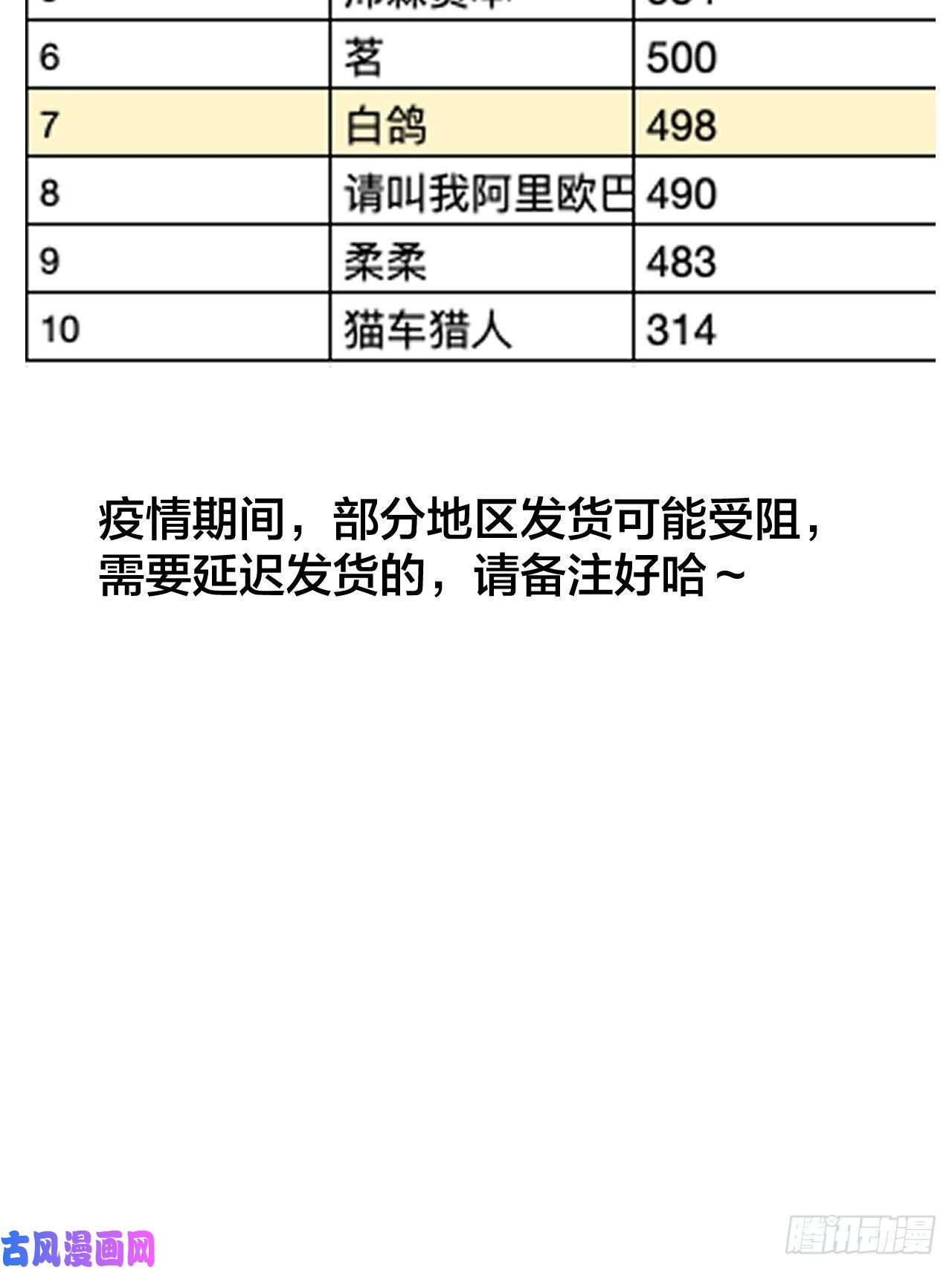 开局一座山第二百九十四话：四面楚歌