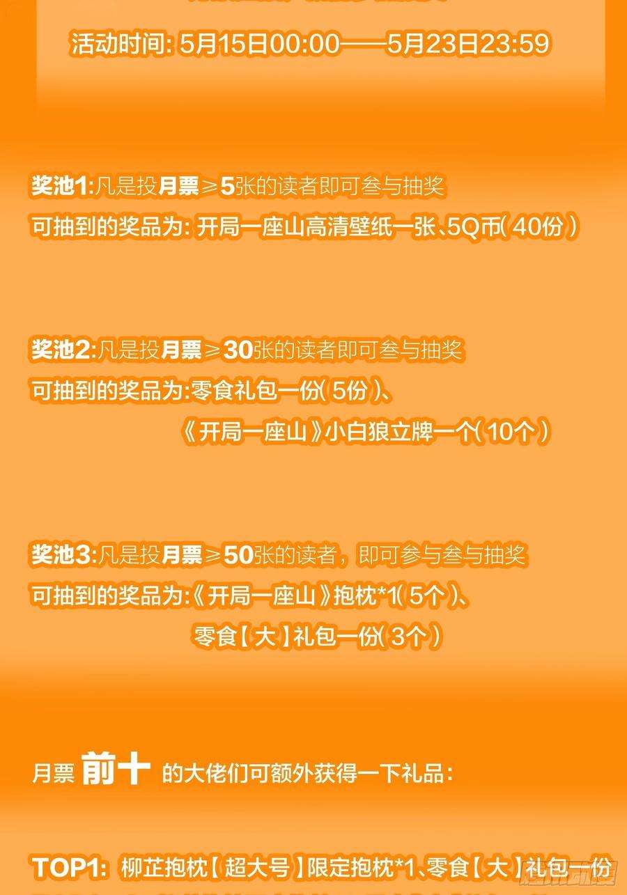 开局一座山七十二话：且看满城红袖招