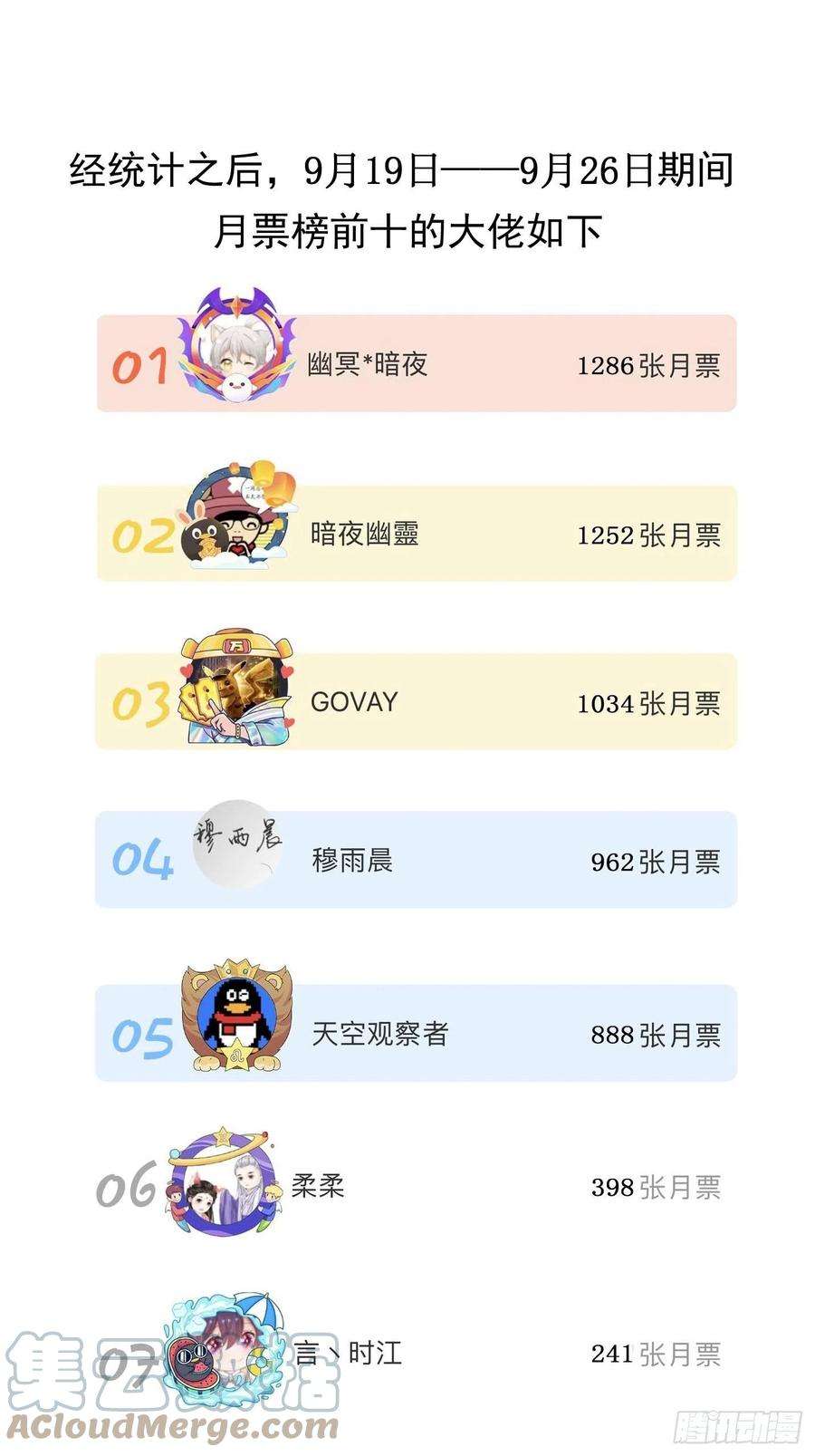 开局一座山一百一十八话：我们比无耻