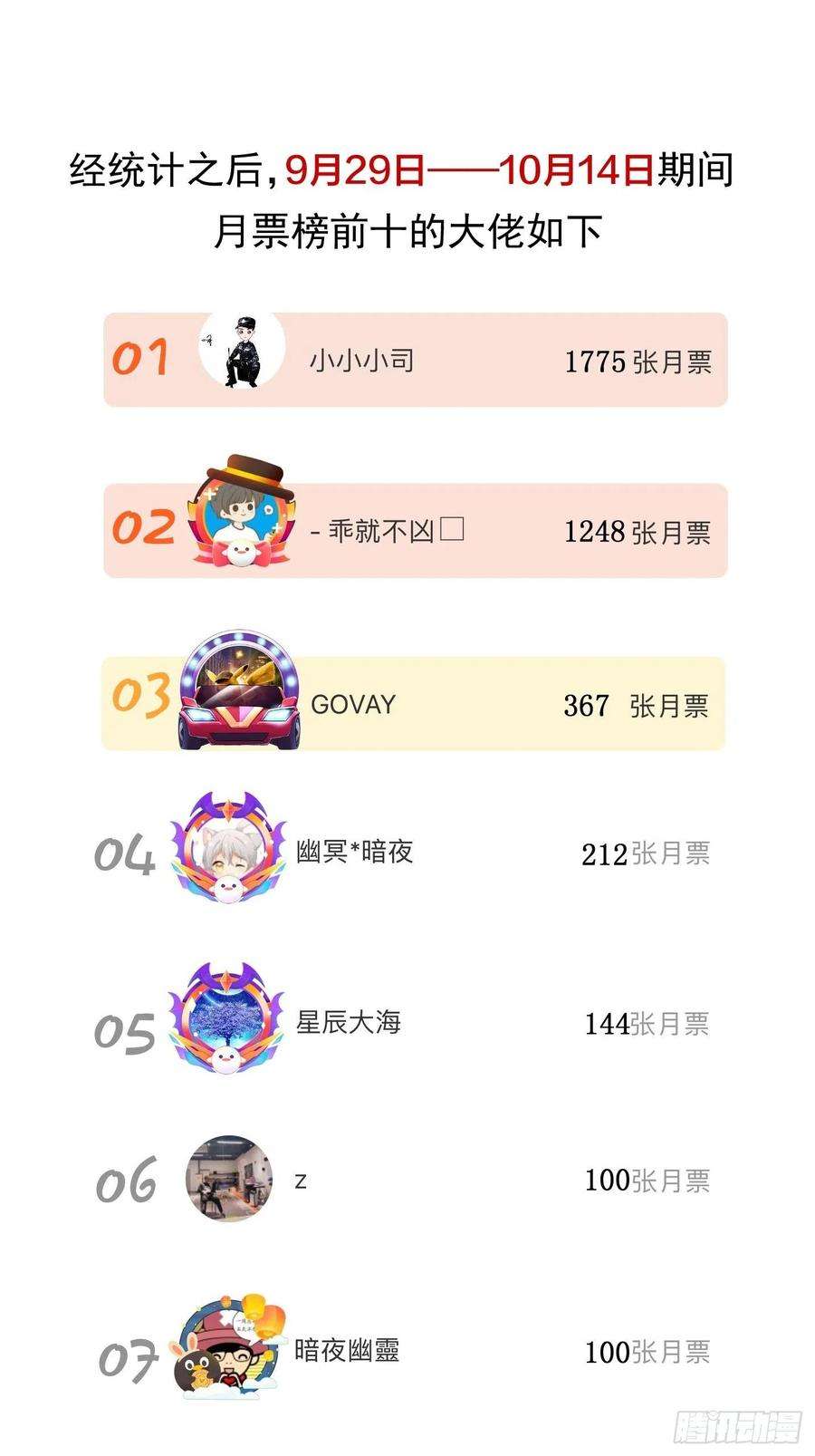 开局一座山一百三十四话：戎族的渣渣们