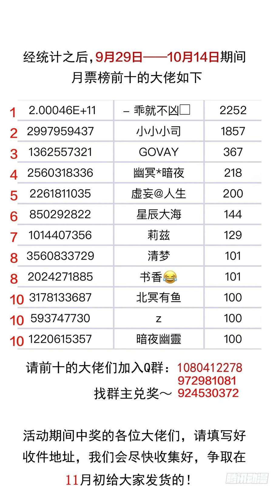 开局一座山一百四十二话：杜老大