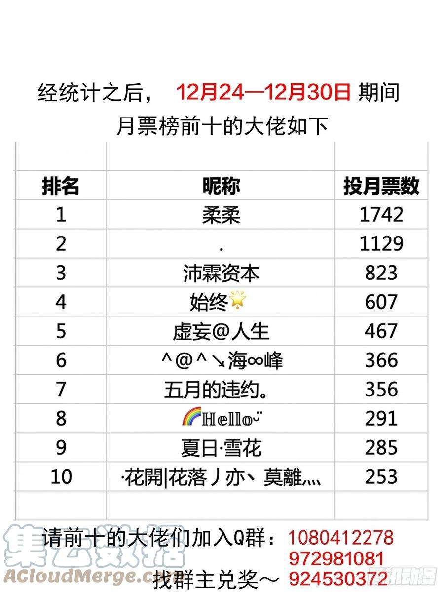 开局一座山二百零八话：你以后就跟我混吧