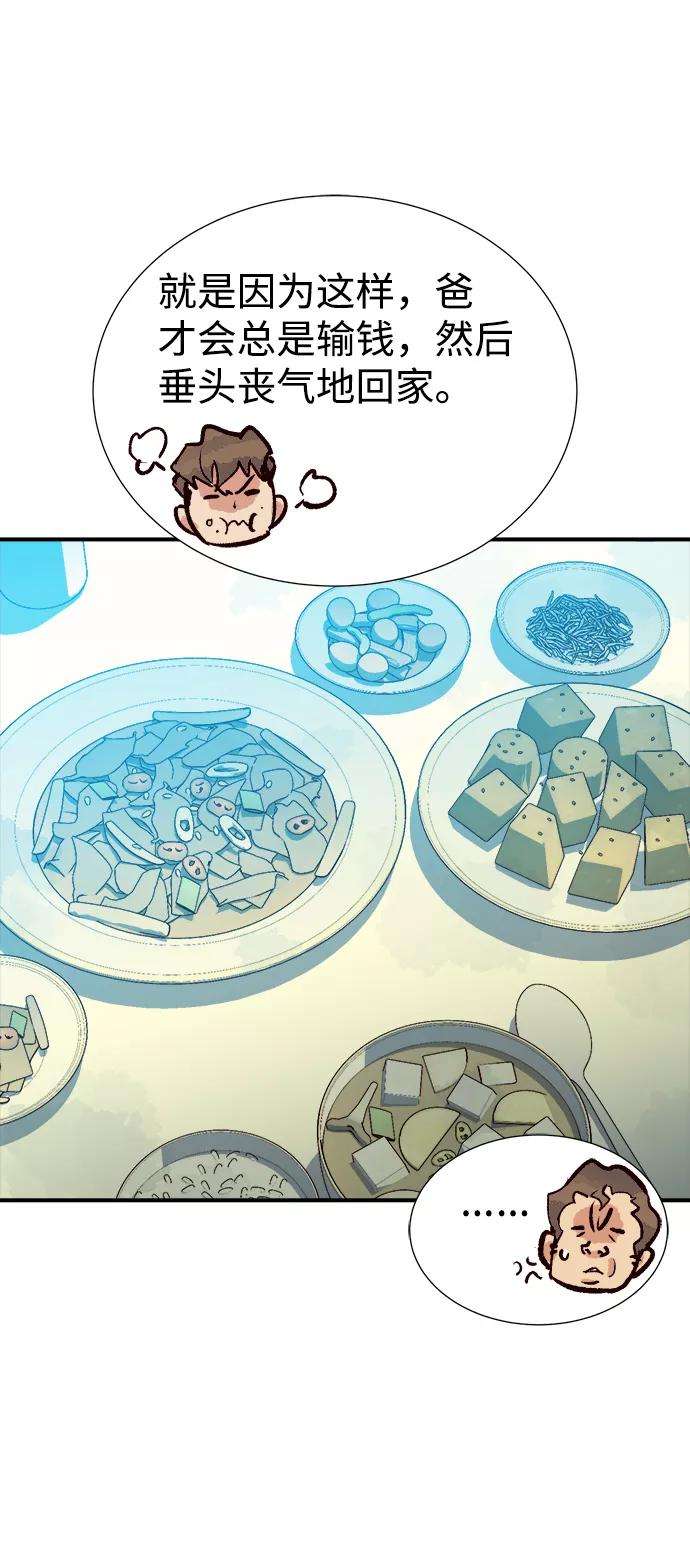 死灵法师：亡灵支配者第18话 W市F区的安全区域 1